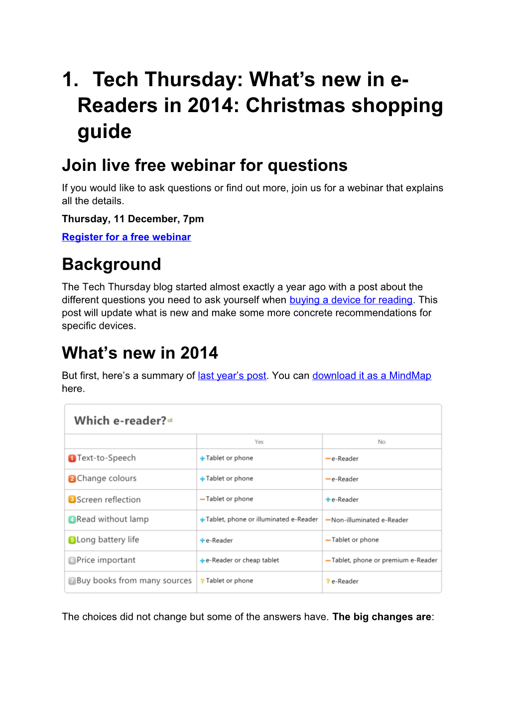 Tech Thursday: What S New in E-Readers in 2014: Christmas Shopping Guide