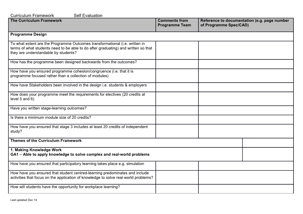 Curriculum Frameworkself Evaluation