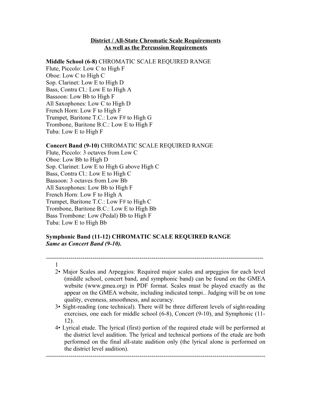 District / All-State Chromatic Scale Requirements