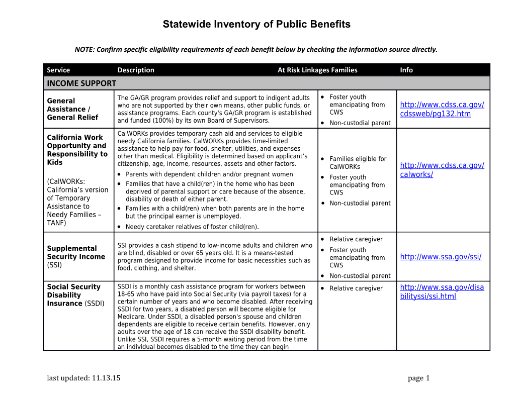 Statewide Inventory of Public Benefits