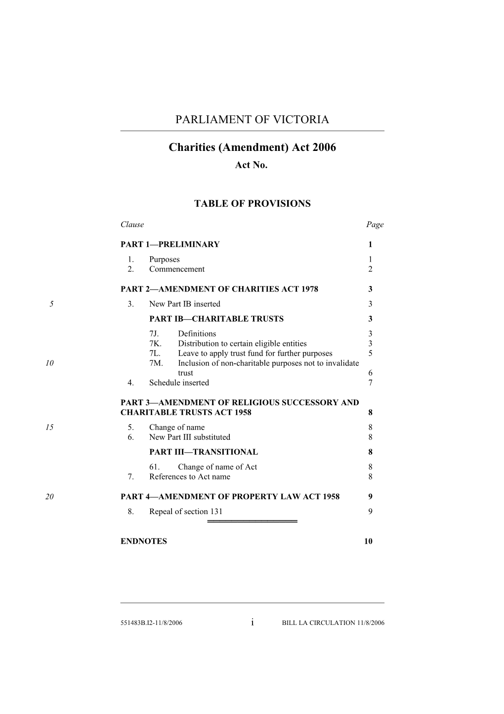 Charities (Amendment) Act 2006