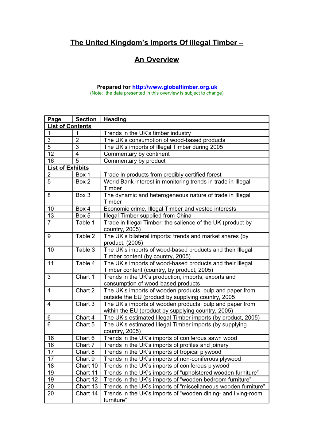 UK Illegal Timber Trade China Indonesia Malaysia Russia World Bank Procurement Certification