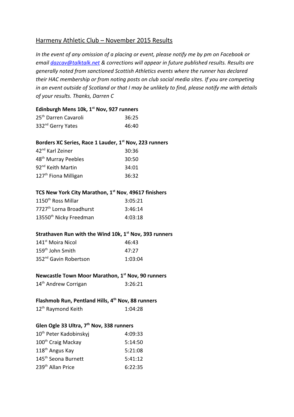 Harmeny Athletic Club November 2015 Results