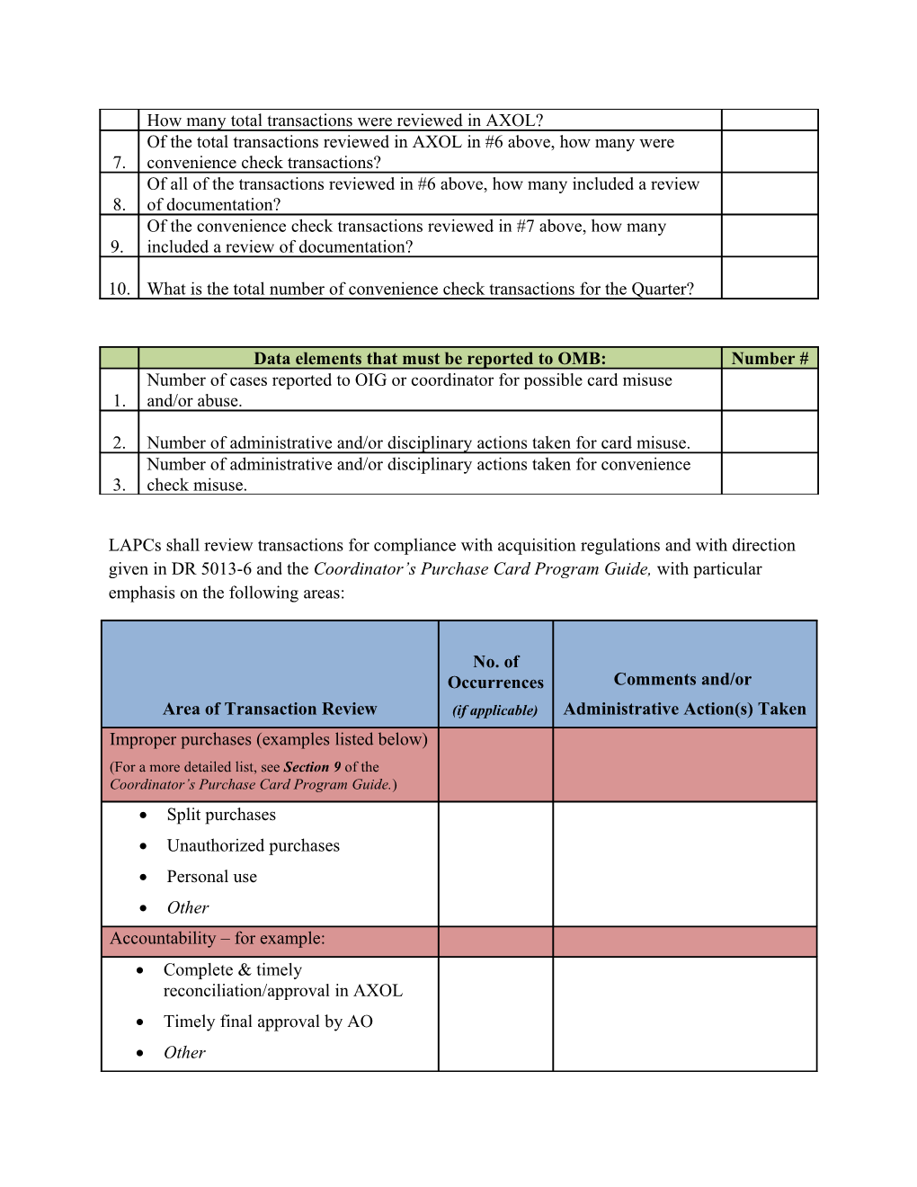 LAPC Quarterly Review Checklist