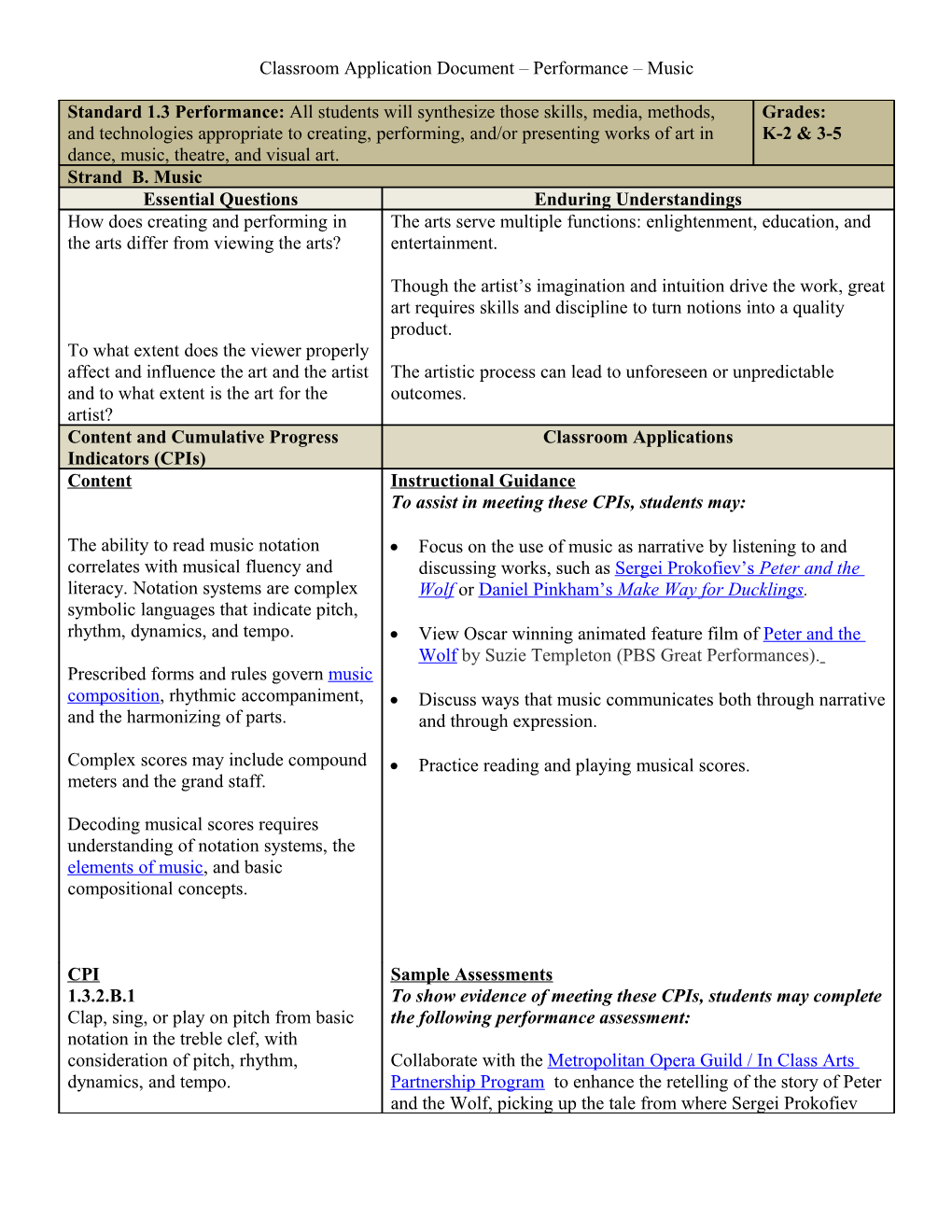 Type Standard Number, Name and Text