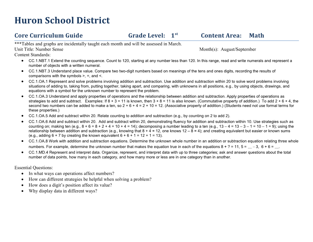 Core Curriculum Guide Grade Level: 1St Content Area: Math