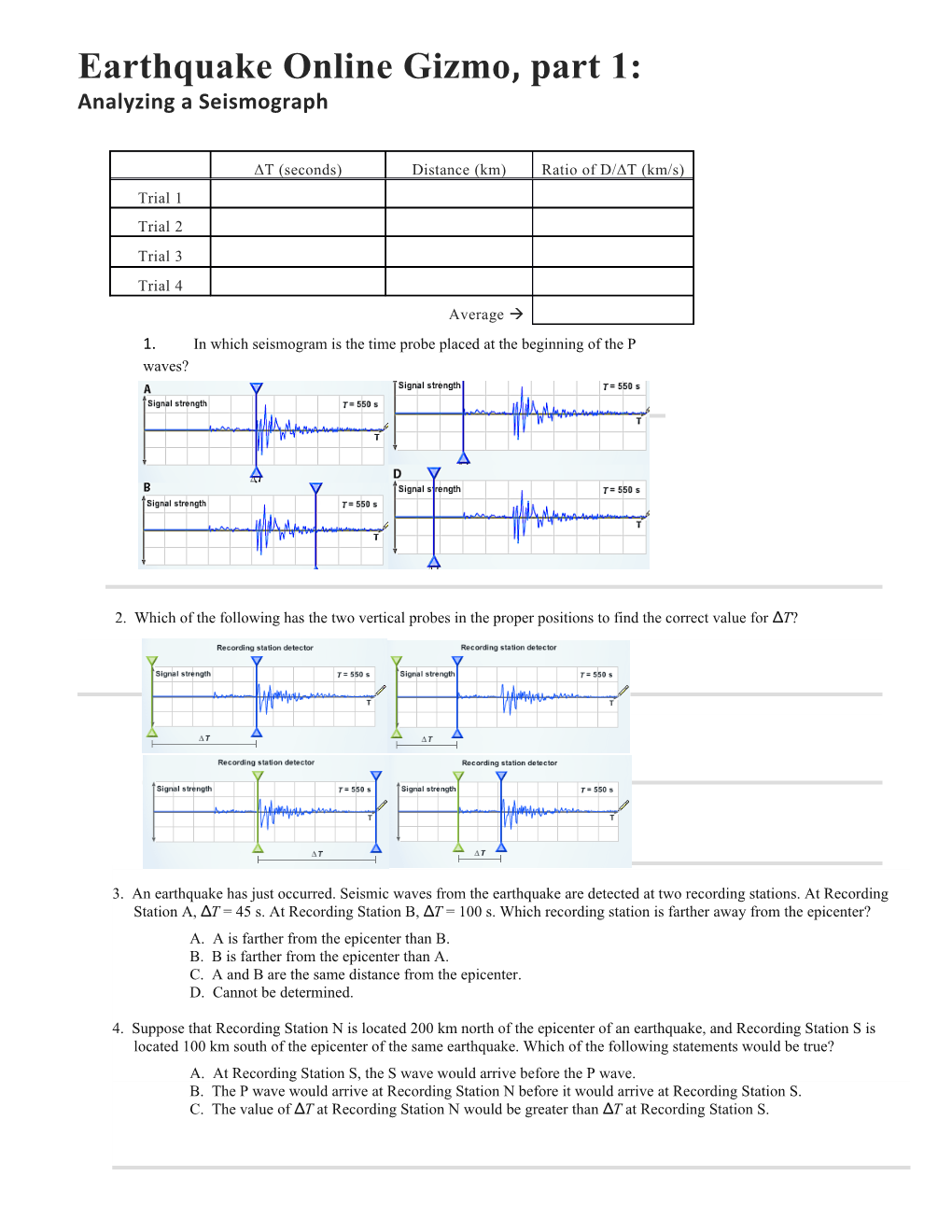 Earthquake Online Gizmo, Part 1