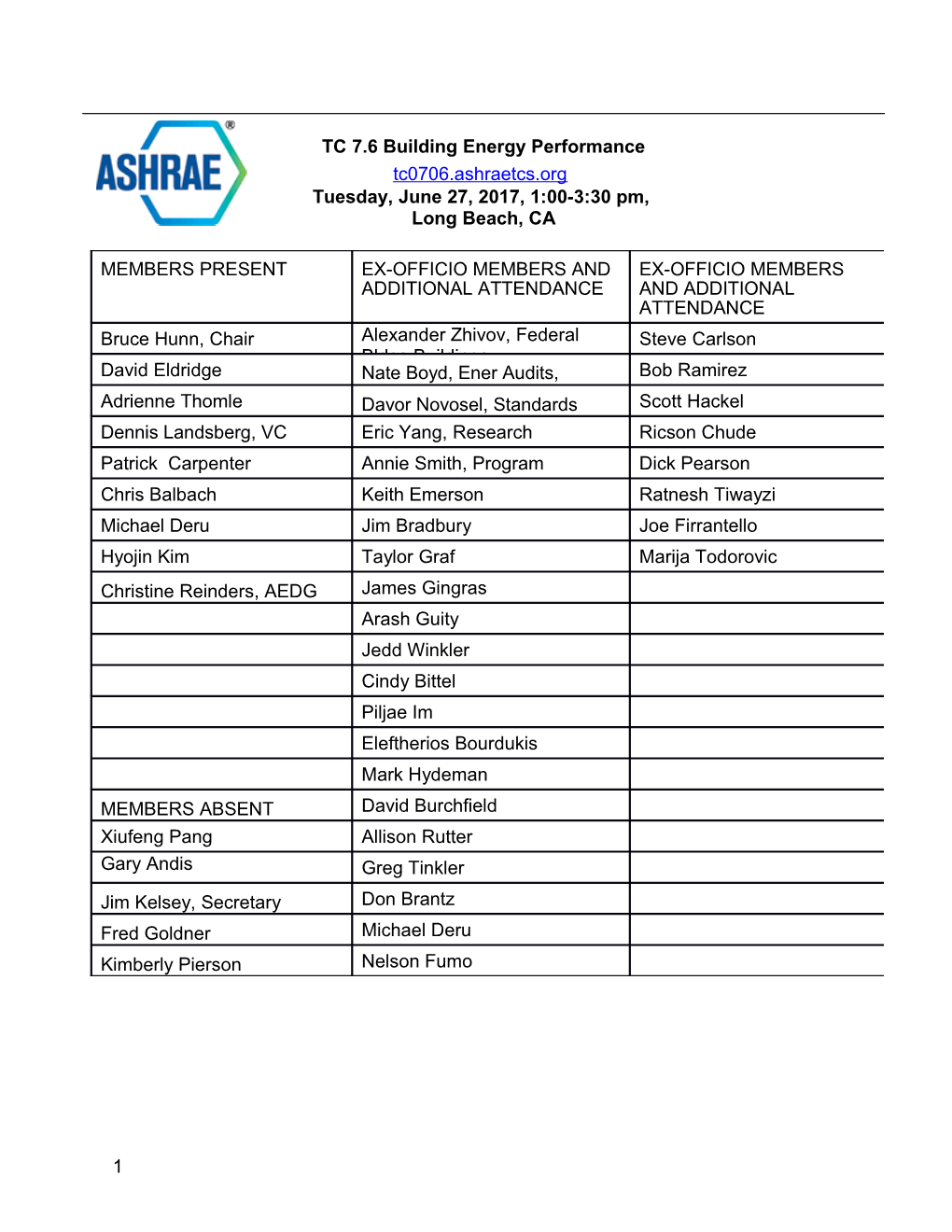 2. ASHRAE Code of Ethics Commitment