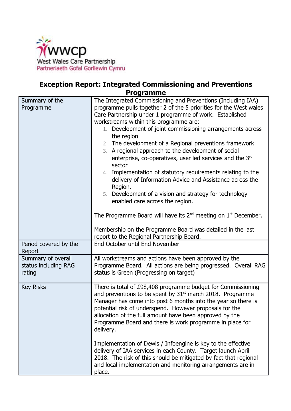 Exception Report: Integrated Commissioning and Preventions Programme