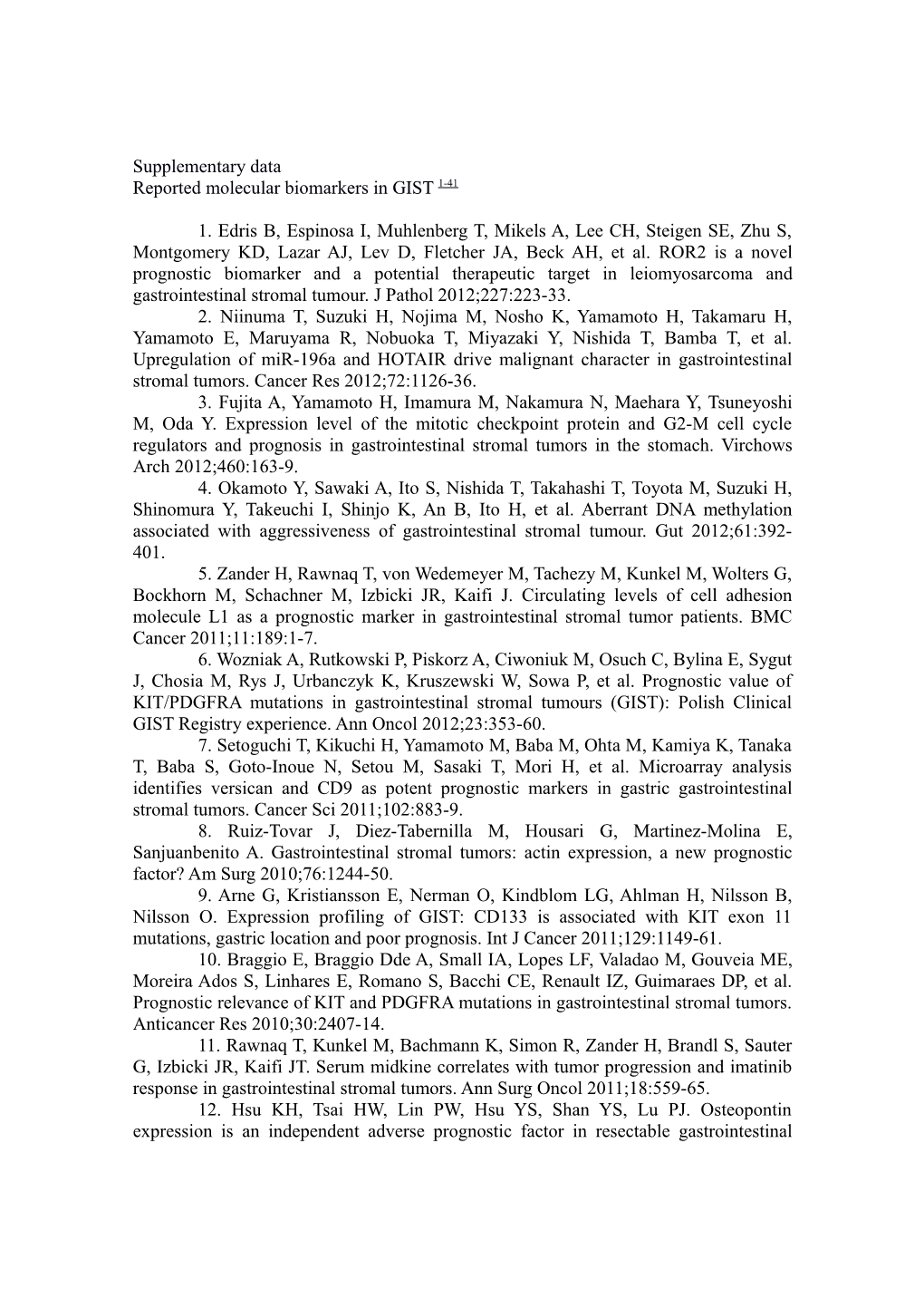 Reported Molecular Biomarkers in GIST 1-41