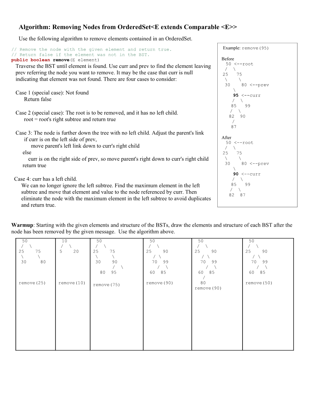 Algorithm: Removing Nodes from Orderedset&lt;E Extends Comparable &lt;E&gt;