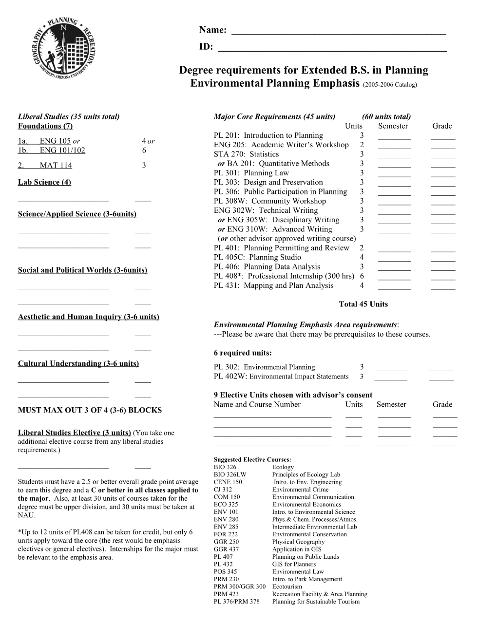 Degree Requirements for Extended B.S. in Planning