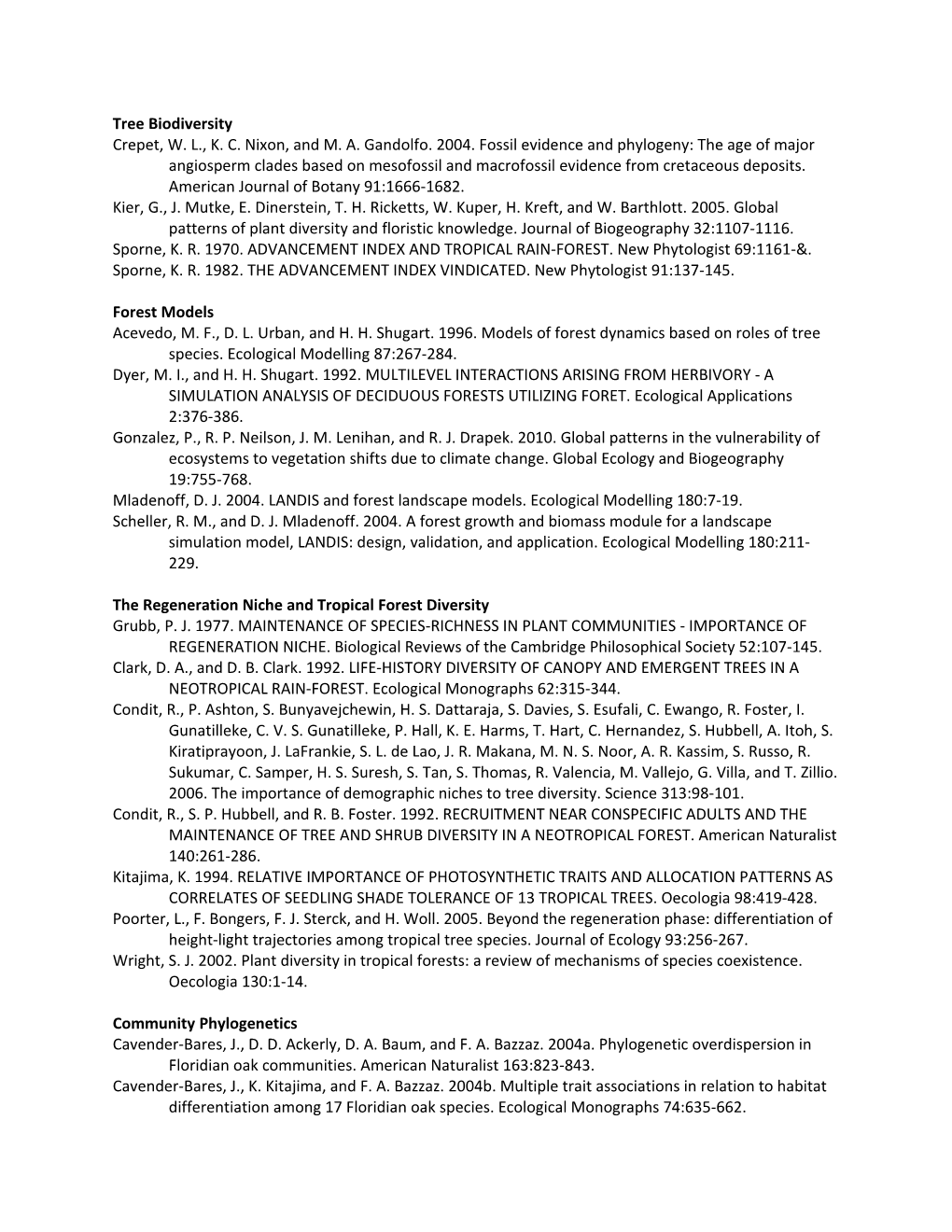 Tree Biodiversity