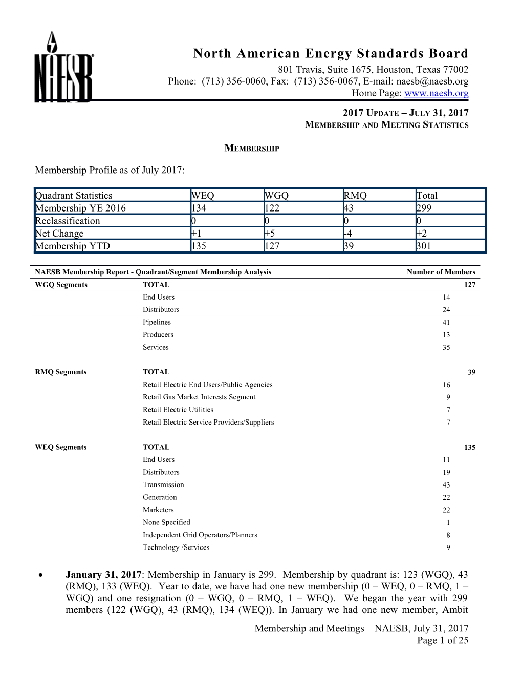 North American Energy Standards Board s16