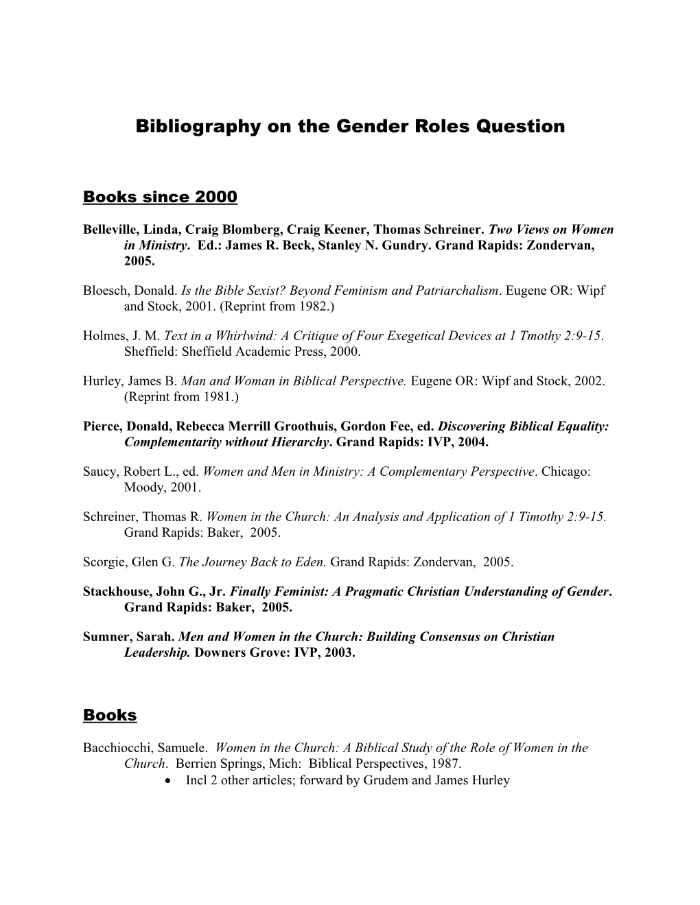 Bibliography on the Gender Roles Question