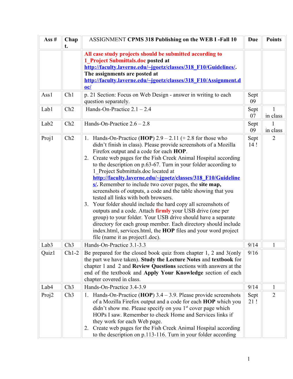 1 Terry Felke-Morris, Web Development & Design Foundations with XHTML , 4/E, Addison Wesley