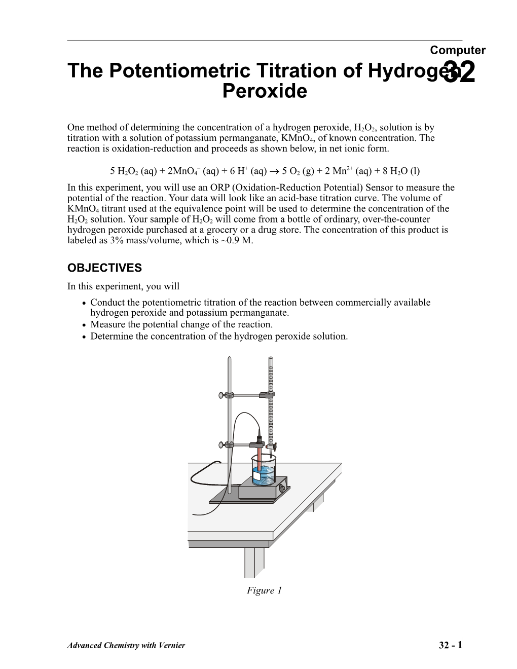 The Potentiometric Titration of Hydrogen Peroxide