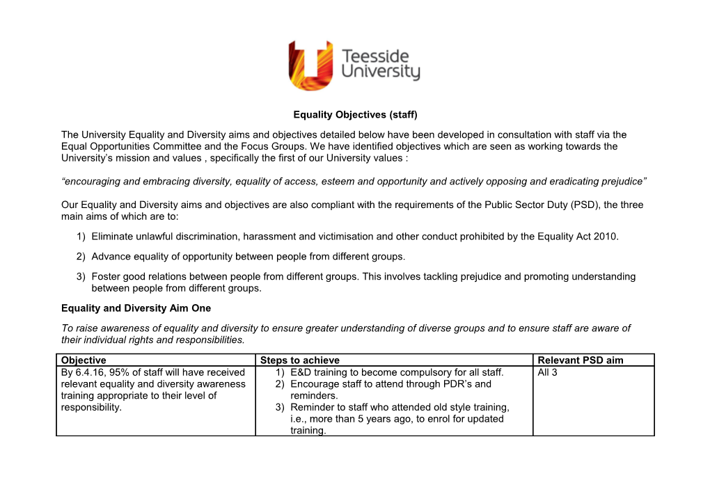 Equality Objectives (Staff)