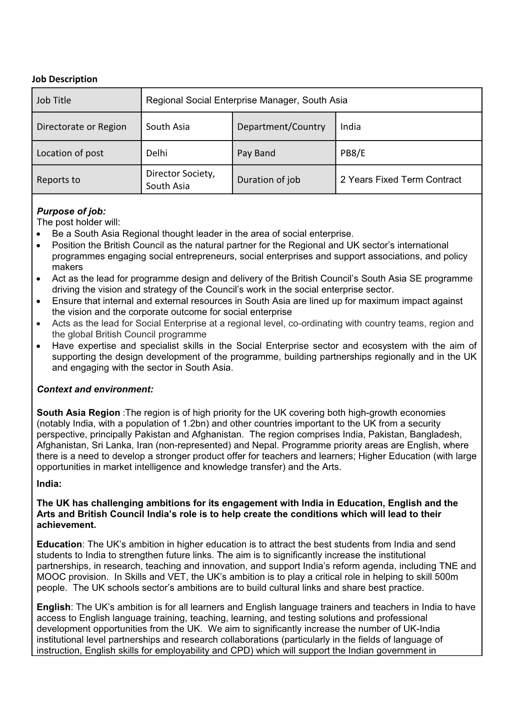 Role Profile Template s6