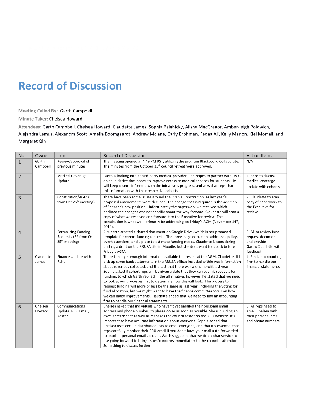Record of Discussion s1