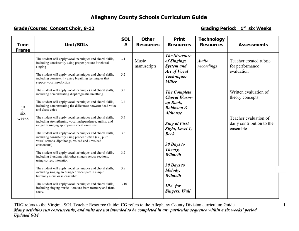 Alleghany Highlands Schools Curriculum Pacing Guide