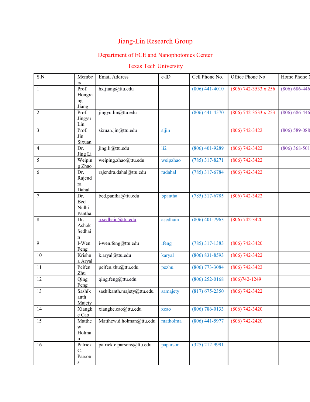 Jiang-Lin Research Group s1