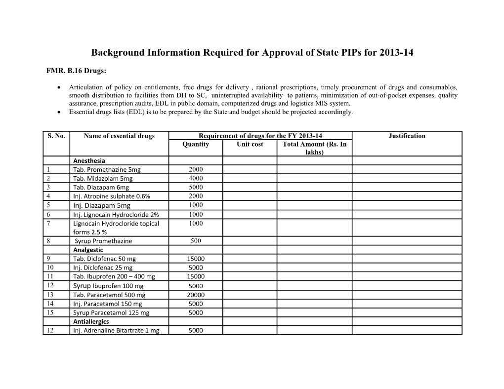 Background Information Required for Approval of State Pips for 2013-14 s1