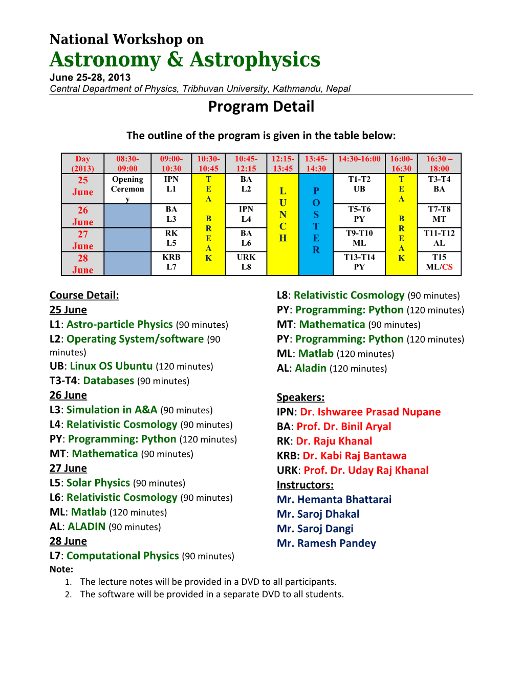 The Outline of the Program Is Given in the Table Below