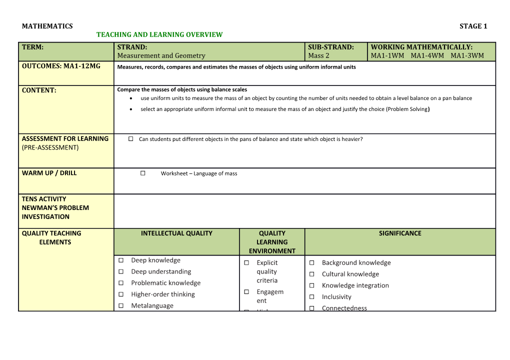 Teaching and Learning Overview s5