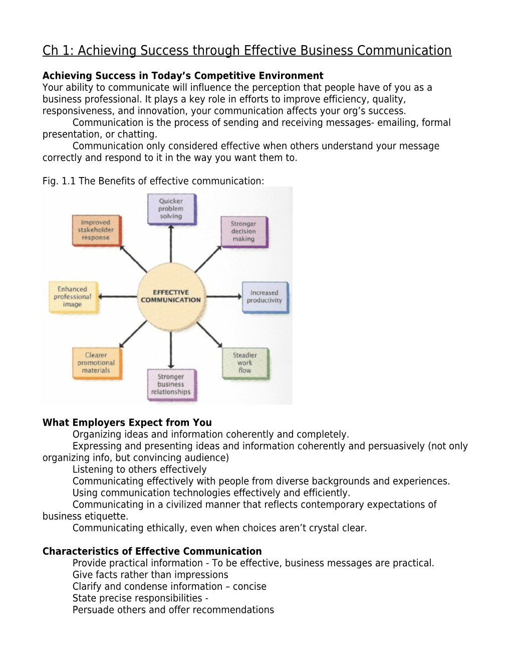 Ch 1: Achieving Success Through Effective Business Communication