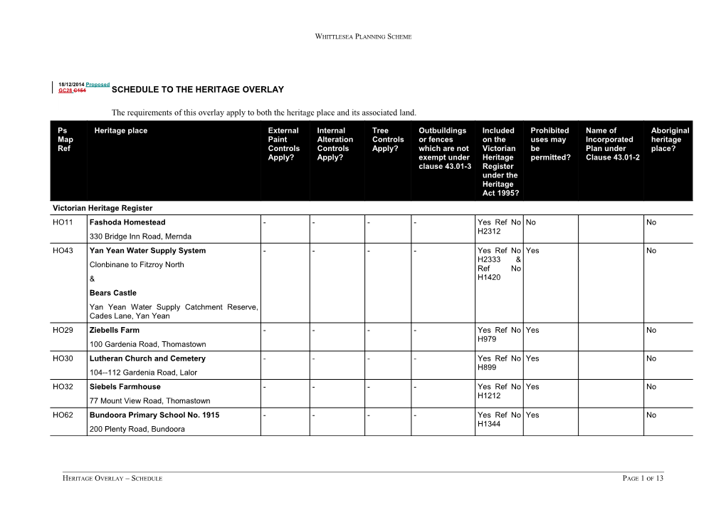 Whittlesea Planning Scheme