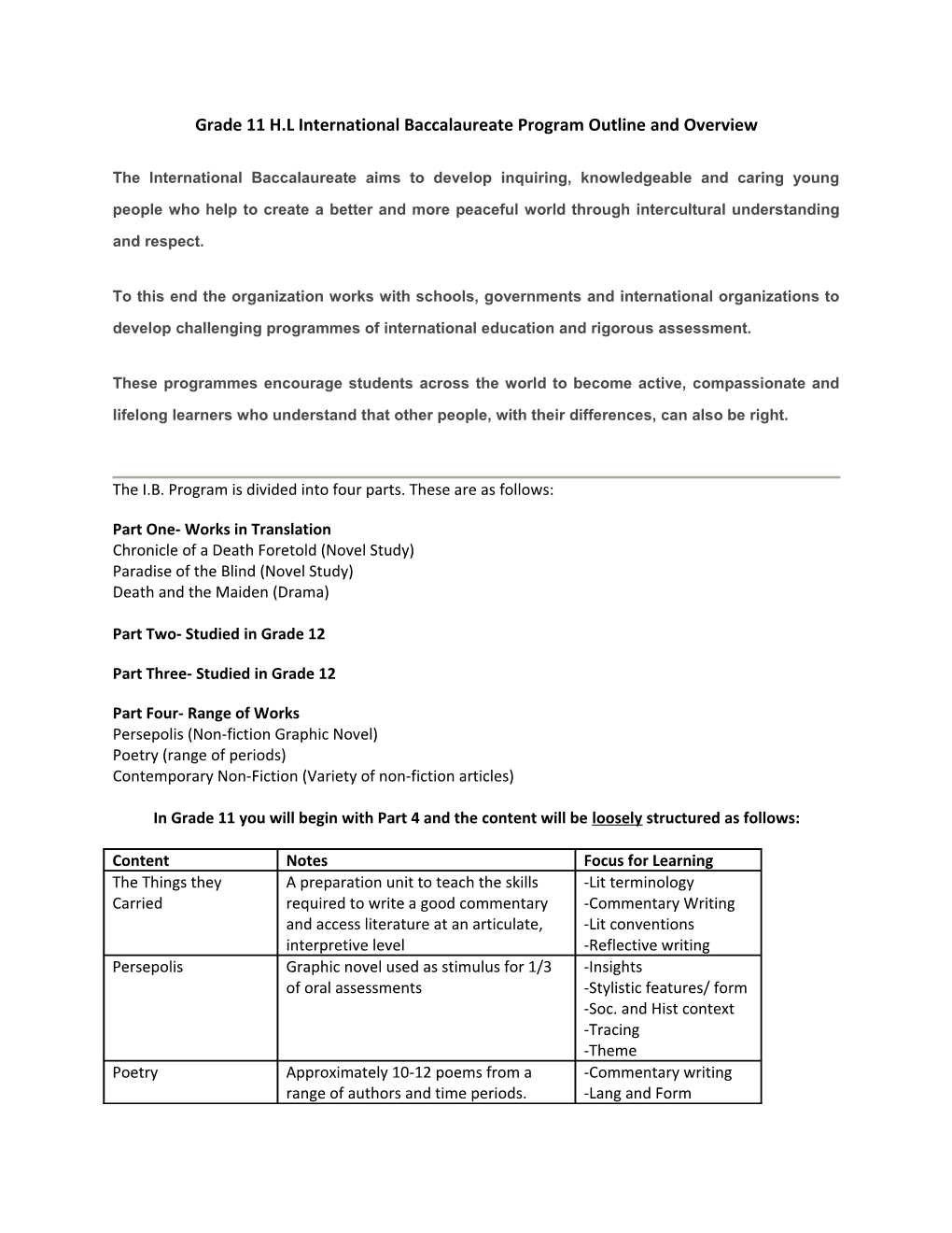 Grade 11 H.L International Baccalaureate Program Outline and Overview