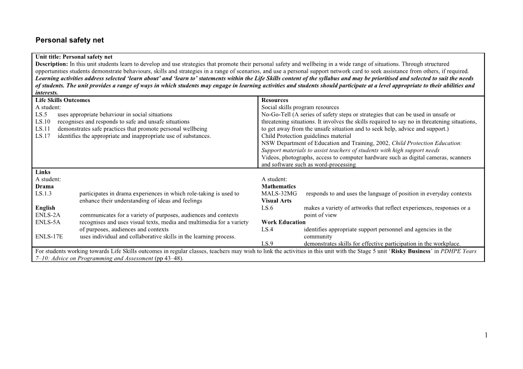 PDHPE Year 7-10 Life Skills Sample Units: Personal Safety Net