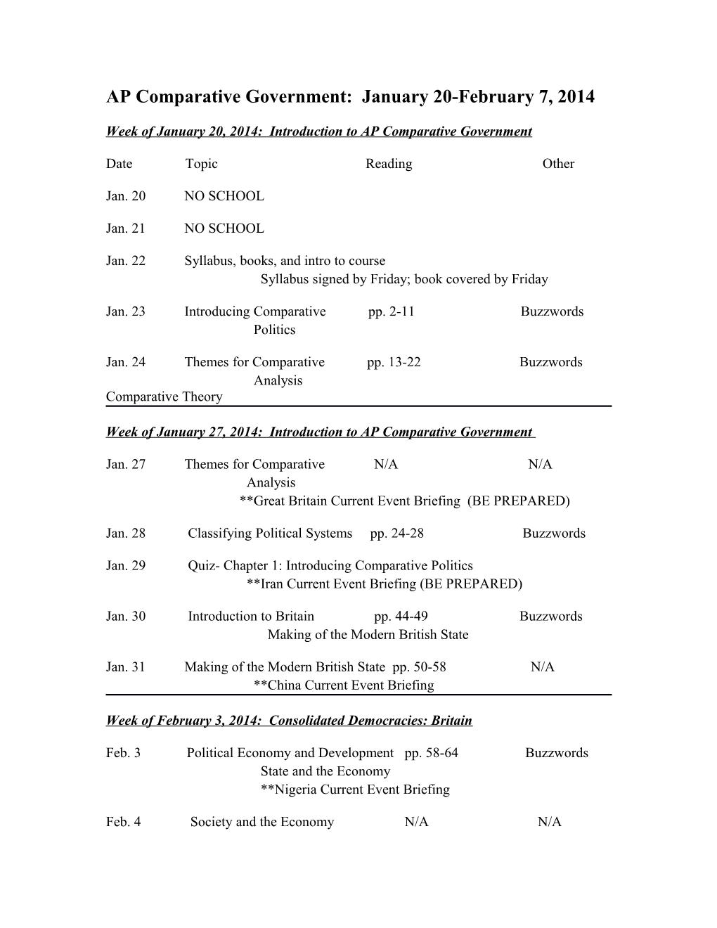 AP Comparative Government: January 20-February 7, 2014