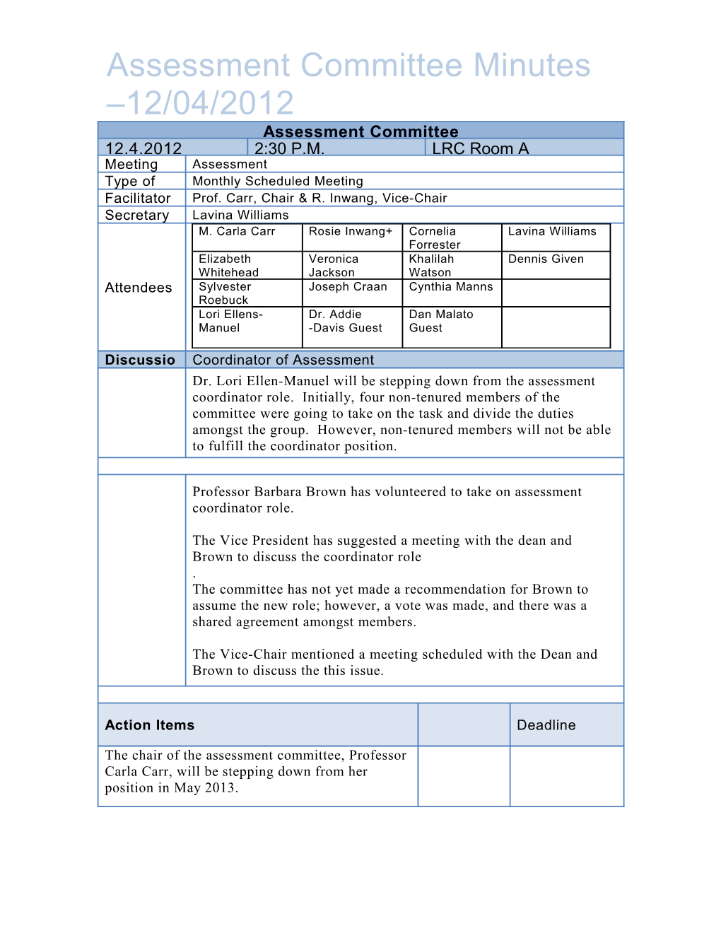 Assessment Committee Minutes 12/04/2012