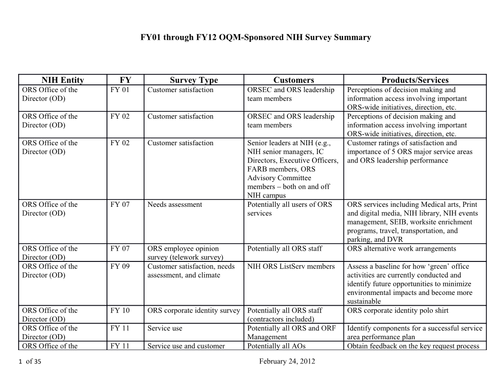 FY01 Through FY12 OQM-Sponsored NIH Survey Summary