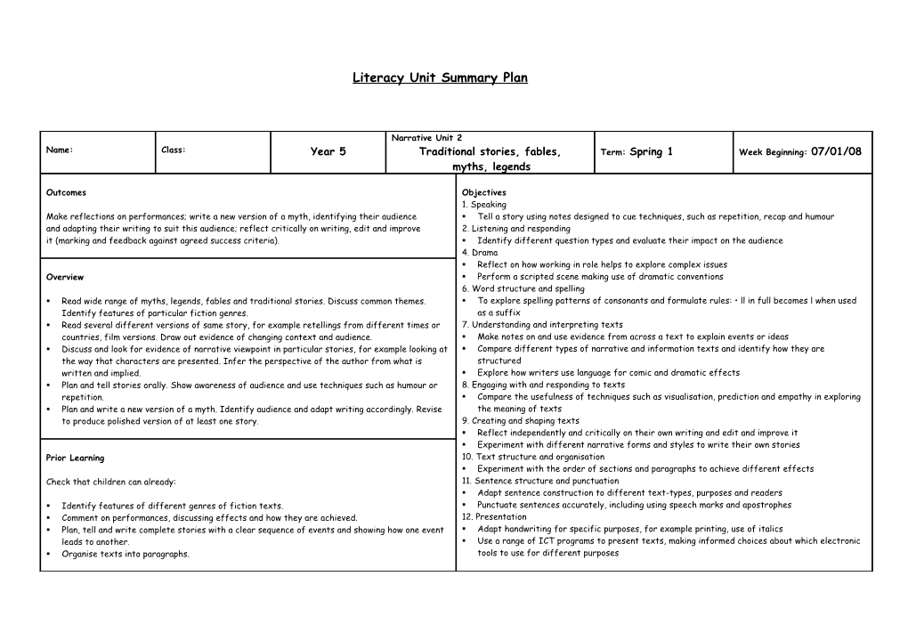 Sherwood Primary School National Literacy Strategy Weekly Teaching Objectives s1