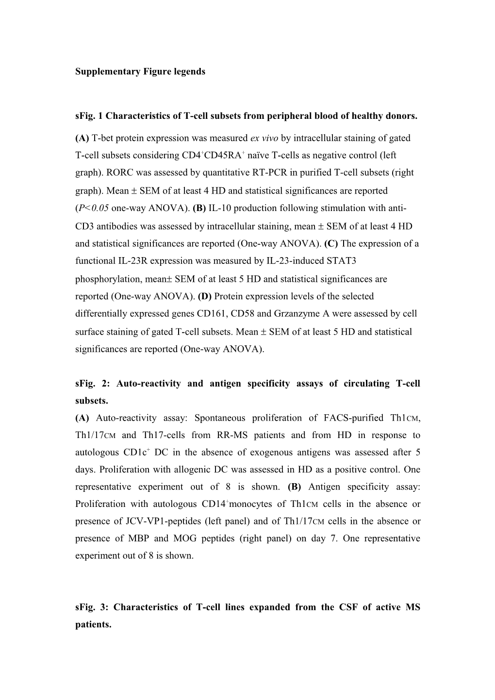 Sfig. 1 Characteristics of T-Cell Subsets from Peripheral Blood of Healthy Donors