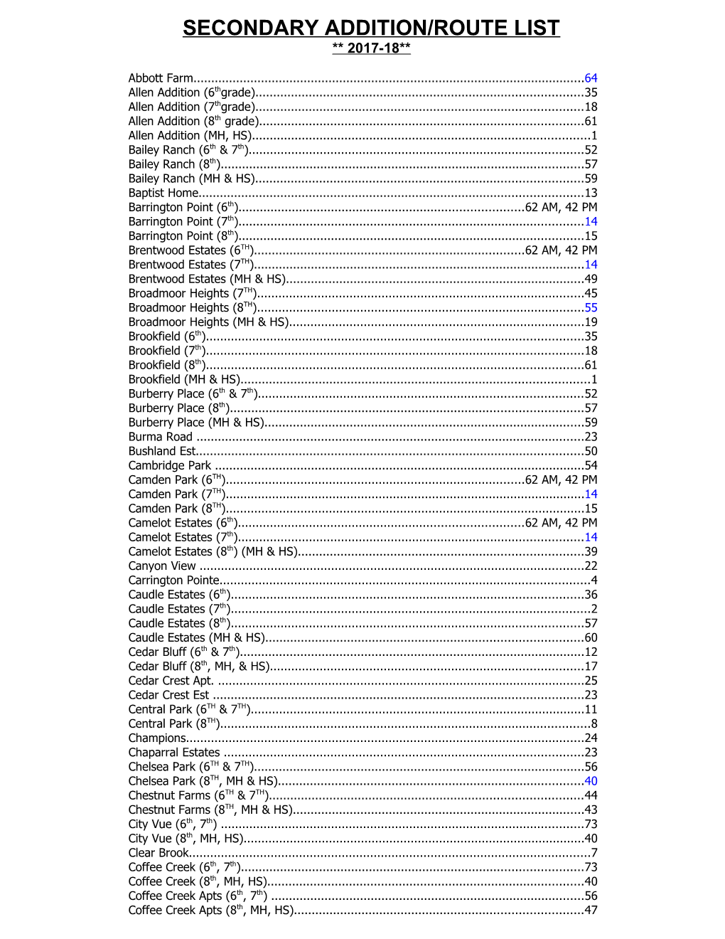 Secondary Addition/Route List