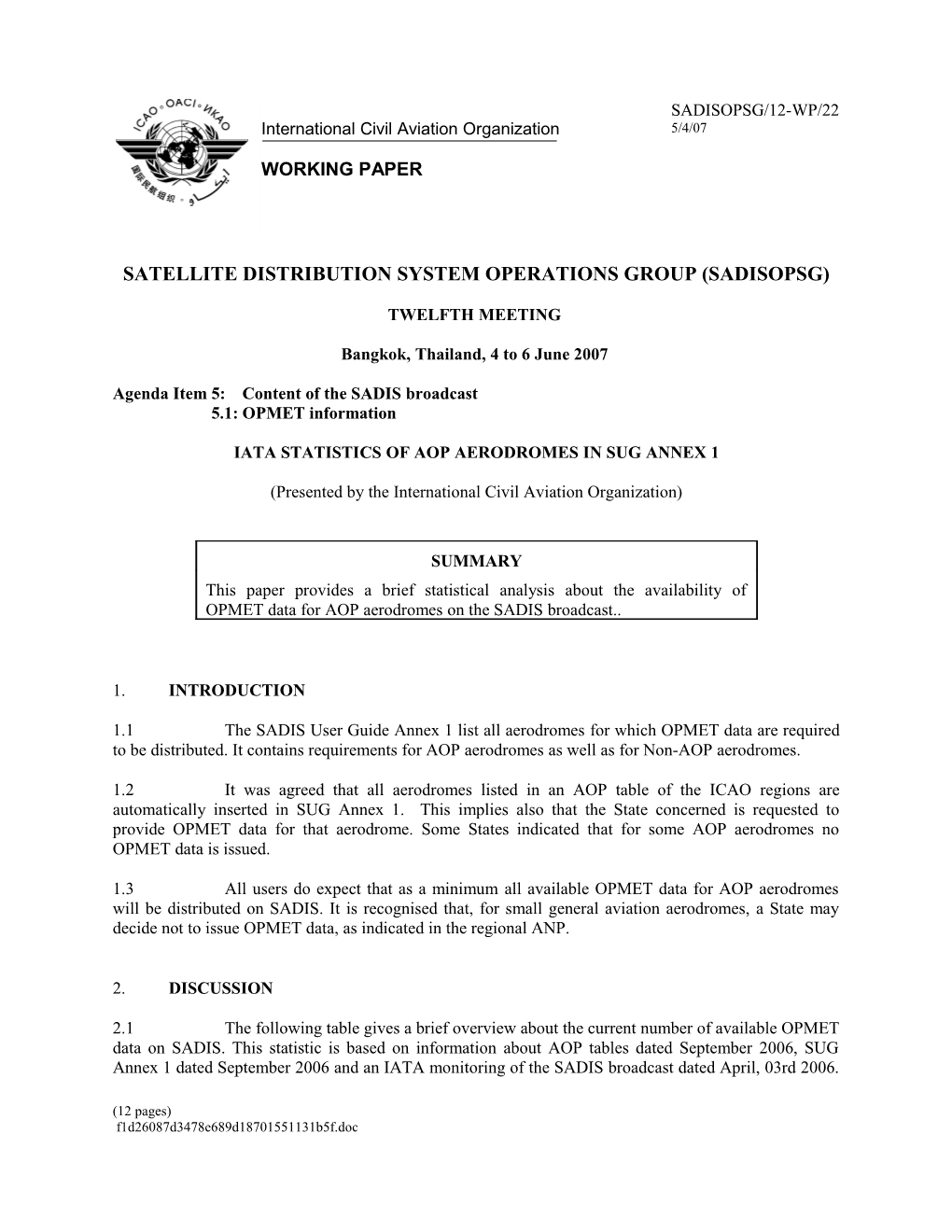 Satellite Distribution System Operations Group (Sadisopsg)