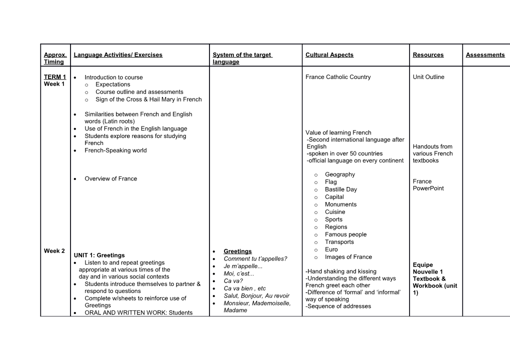 Course Outline and Assessments