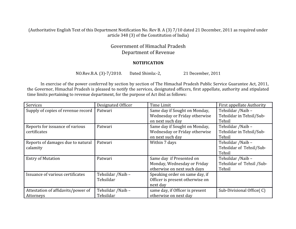 Government of Himachal Pradesh