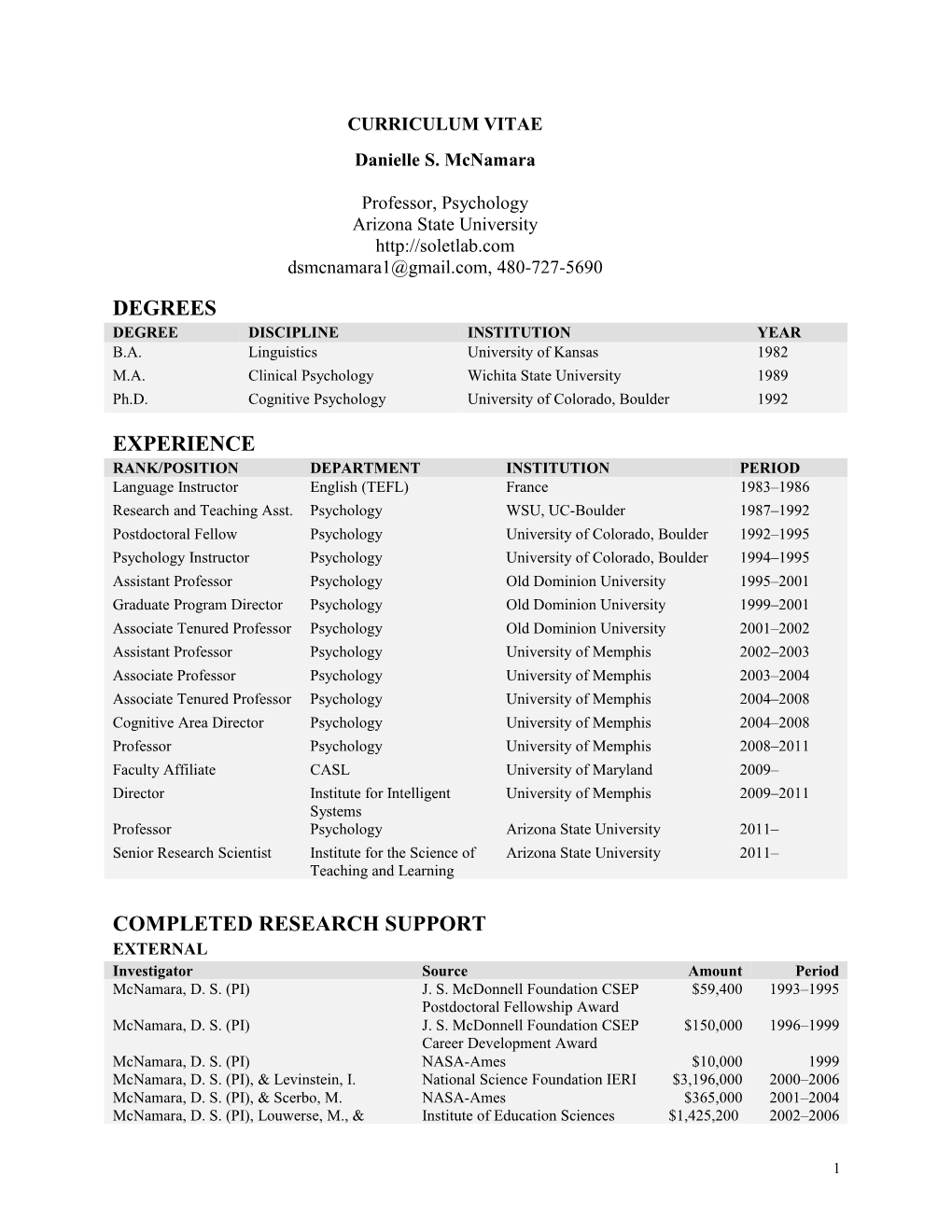 Curriculum Vitae s207