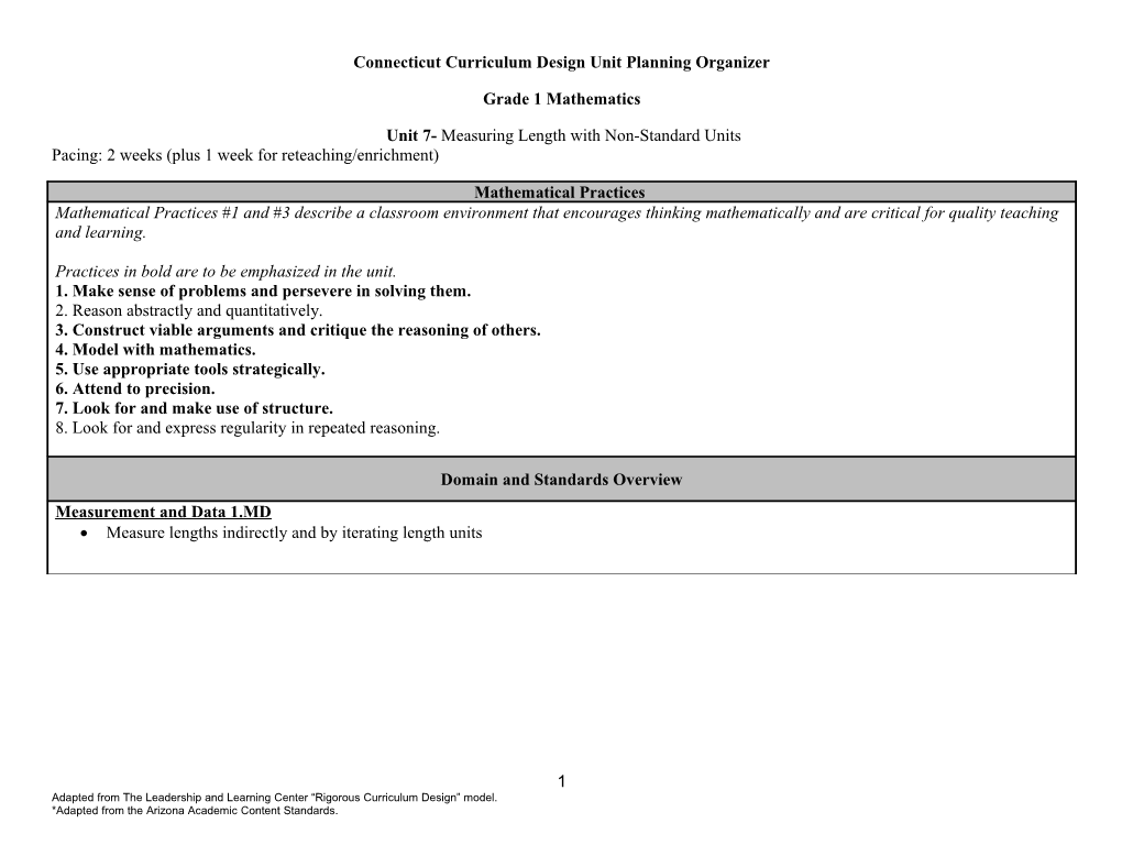 Connecticut Curriculum Design Unit Planning Organizer s3