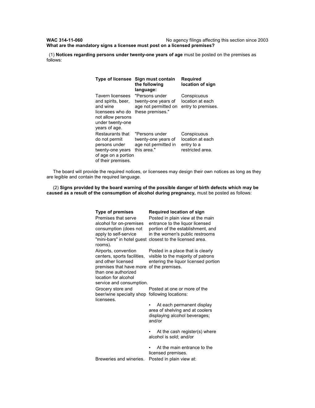 WAC 314-11-060 What Are the Mandatory Signs a Licensee Must Post on a Licensed Premises