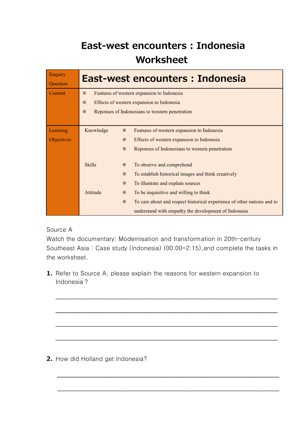 East-West Encounters : Indonesia
