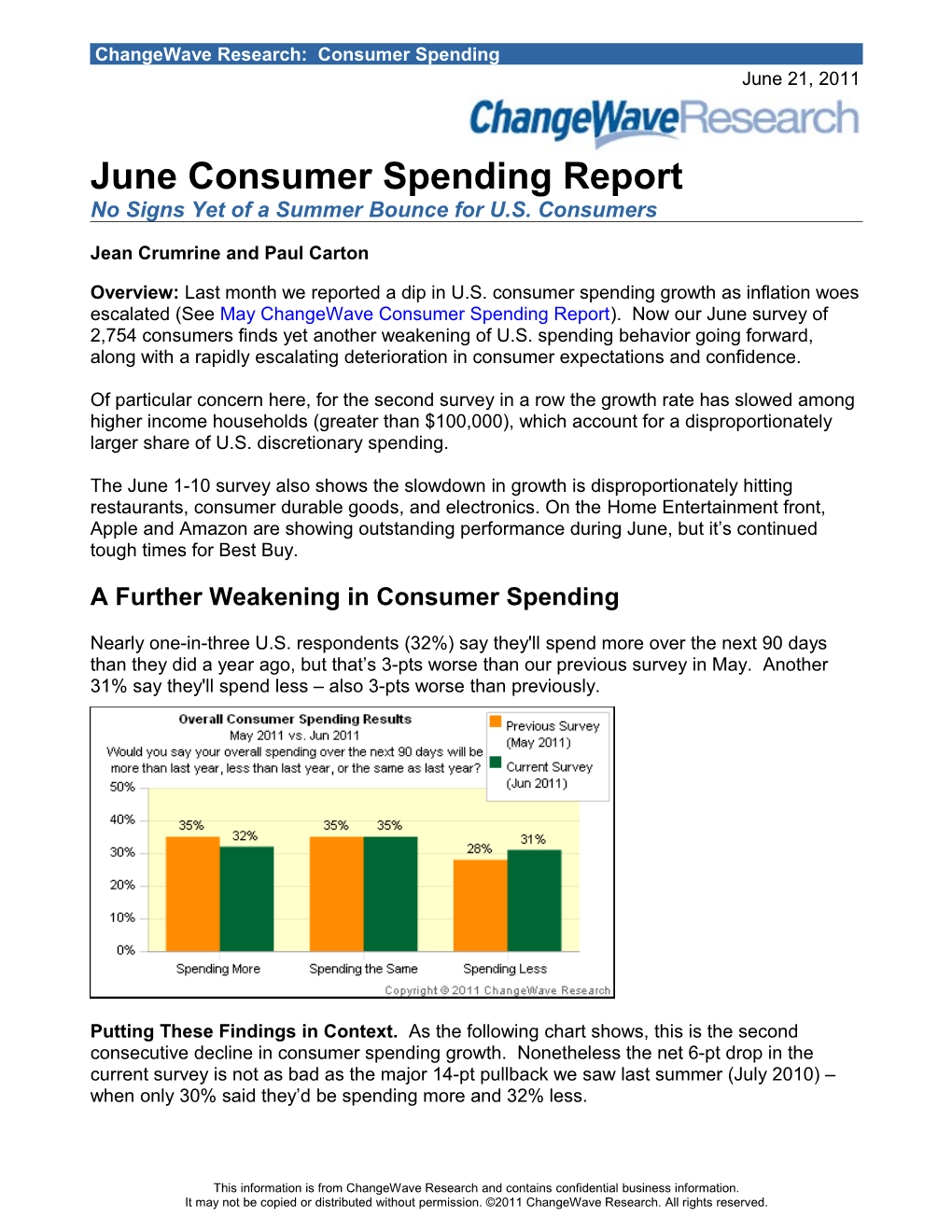 Changewave Research: Consumer Spending