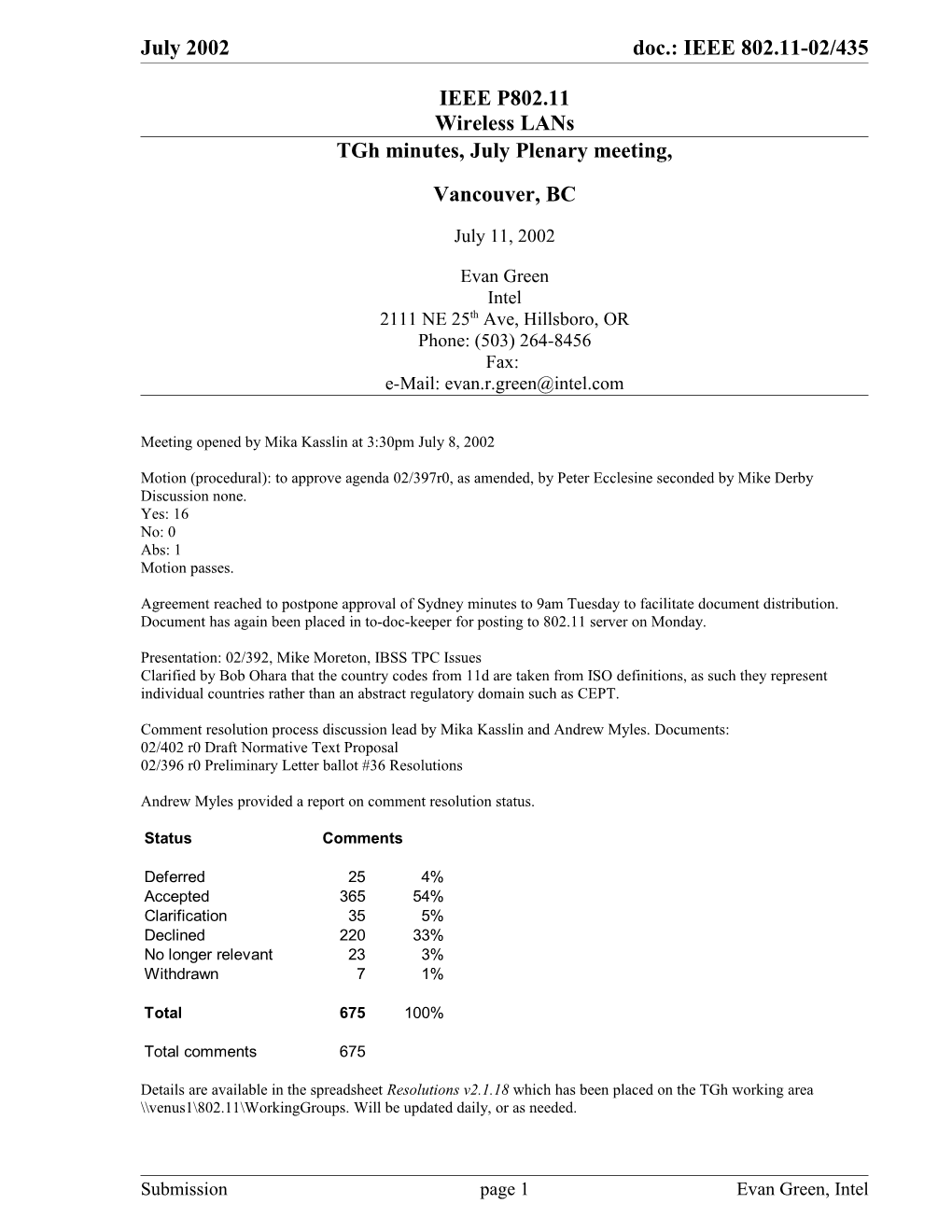 Tgh Minutes, July Plenary Meeting