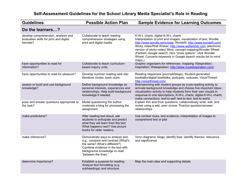 Rubric for LMS Adoption of Reading4learning Guidelines