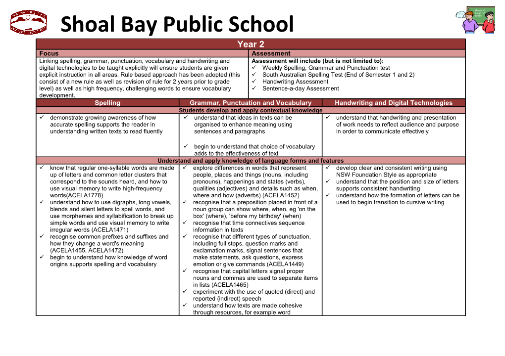 Shoal Bay Public School